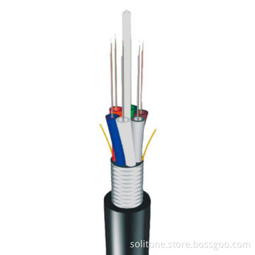 All Dielectric Self-Supporting Aerial Cable/Fiber Cable (ADSS)